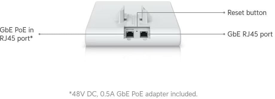 UBIQUITI UNIFI U6 Mesh PRO (U6-Mesh-Pro)