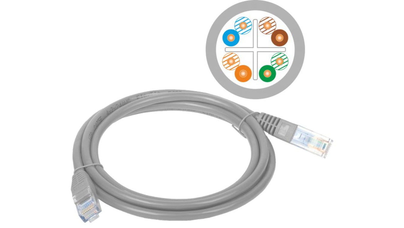 Patch-cord U/UTP kat.6 PVC 7.0m szary KKU6SZA7