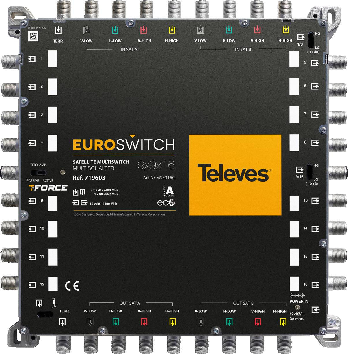 EUROSWITCH 9x9x16 F KOŃCOWY/KASKADA ref. 719603