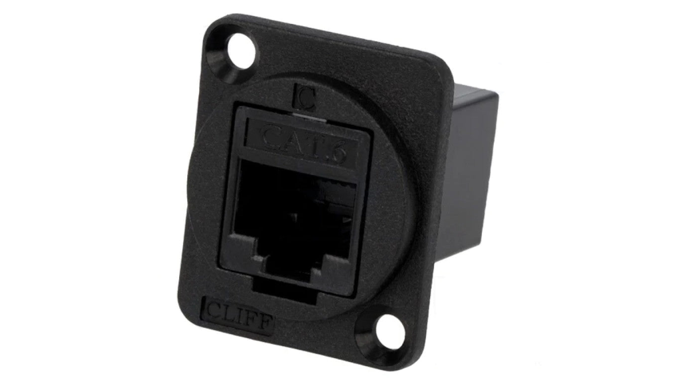 Łącznik FT RJ45 8p8c Kat 6 gniazdo z obu stron 19x24mm CP30222