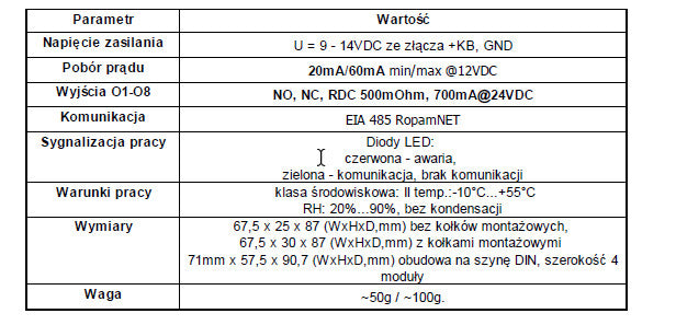ROPAM EKSPANDER WYJŚĆ EXP-O8T-RN