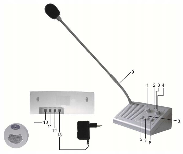 INTERKOM KASOWY LONBON SD-2006DL+ ; 7438