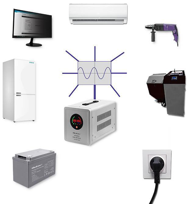 Qoltec Zasilacz awaryjny UPS 800VA/560 Przetwornica 12/230V z AVR SF Sinus