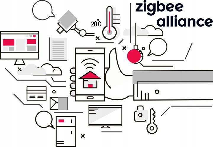 GISE Smart Czujnik dymu Zigbee | Tuya | GSKS-ZB