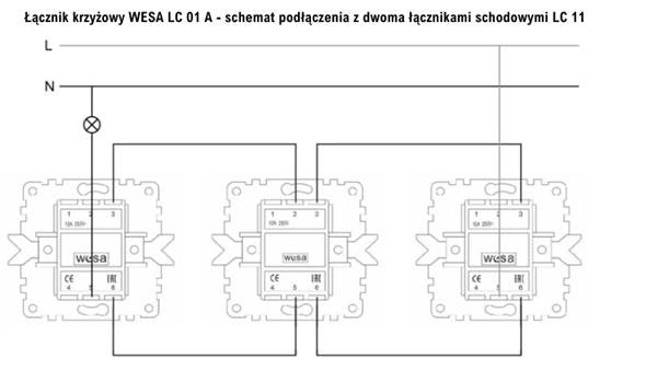 Łącznik krzyżowy VCX WESA LC 01A Biały