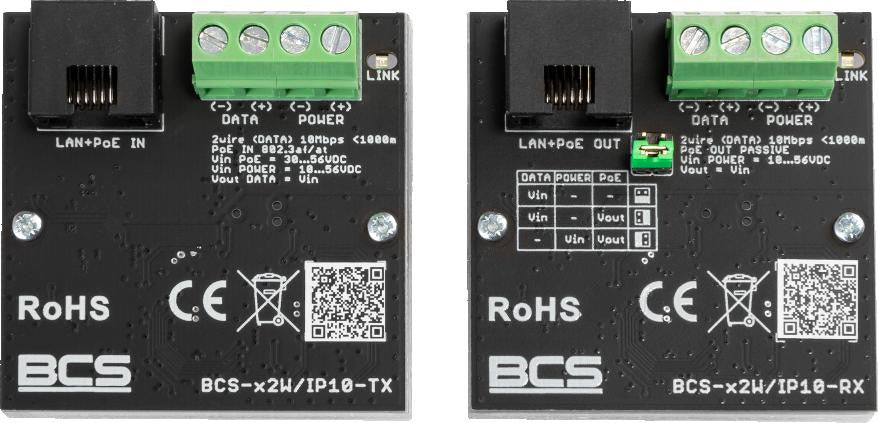 Zestaw aktywnych konwerterów BCS POWER BCS-x2W/IP10