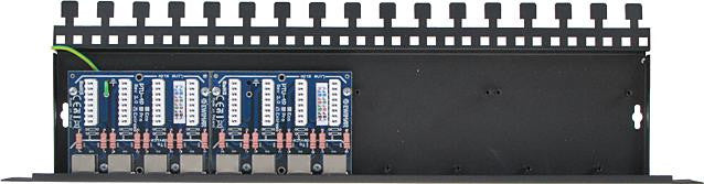 8-kanałowe zabezpieczenie IP serii EXTREME z ochroną PoE EWIMAR PTU-58R-EXT/PoE