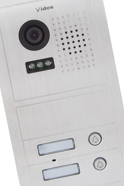 PANEL ZEW. VIDOS S602