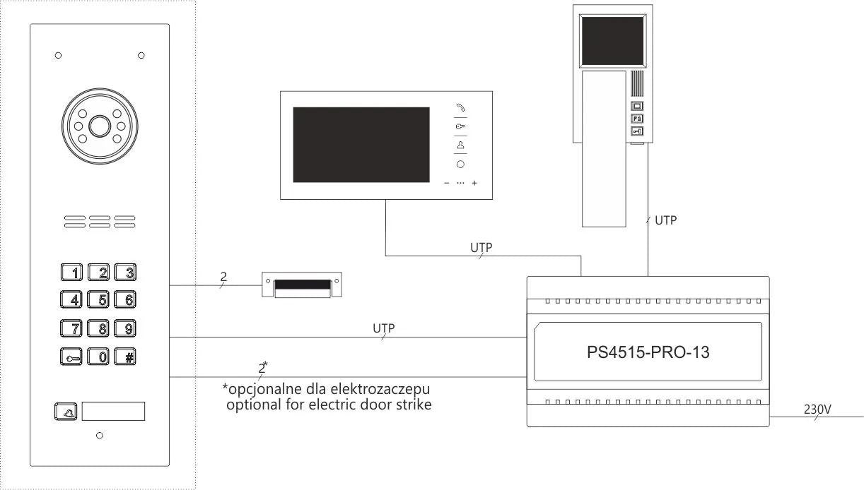 ACO COMO-PRO-CODE-V2 panel wideodomofonowy