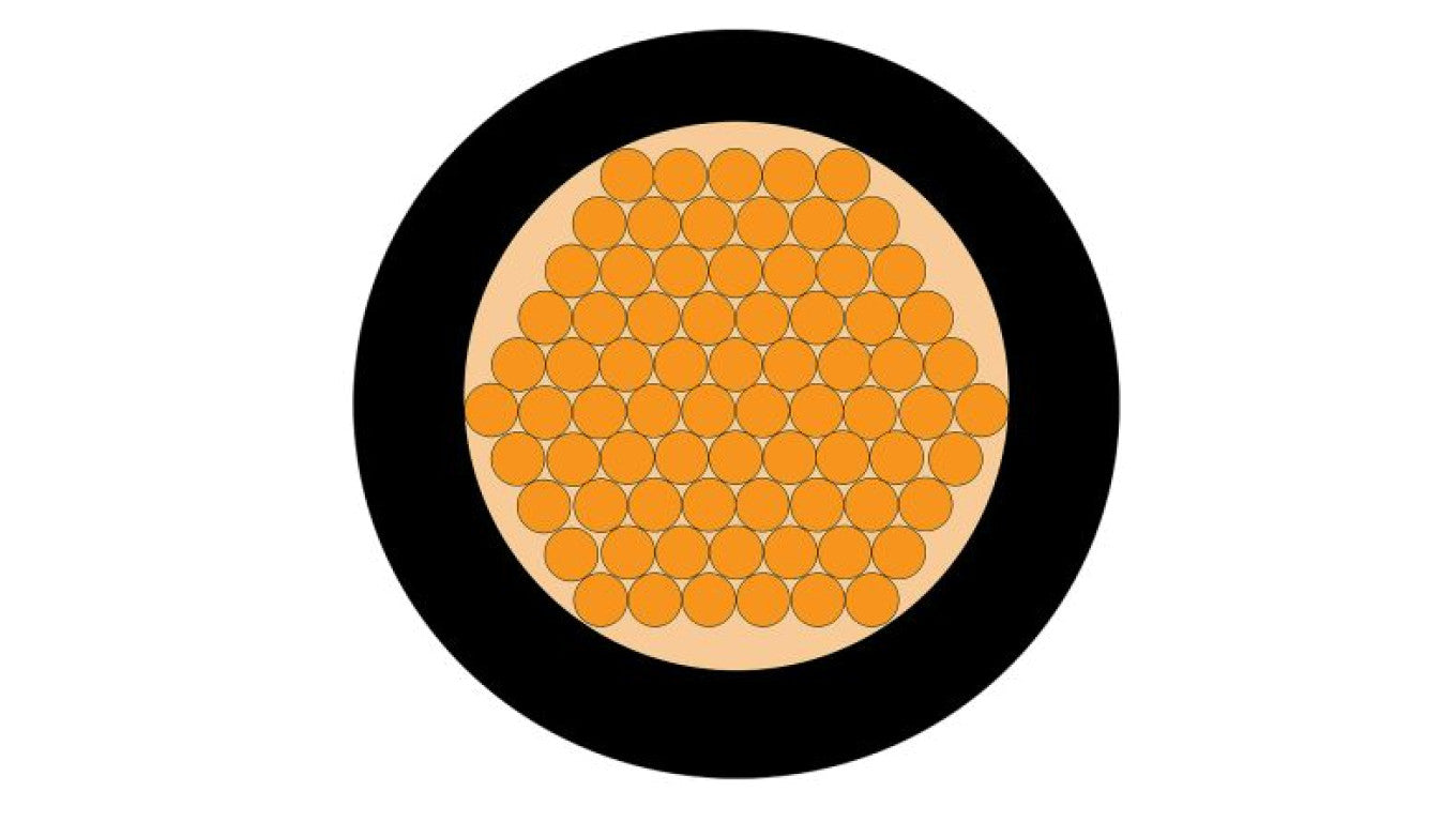 Przewód zasilający 1 Core Polichlorek winylu PVC Sheath Czarny 4.8mm od , 750 V