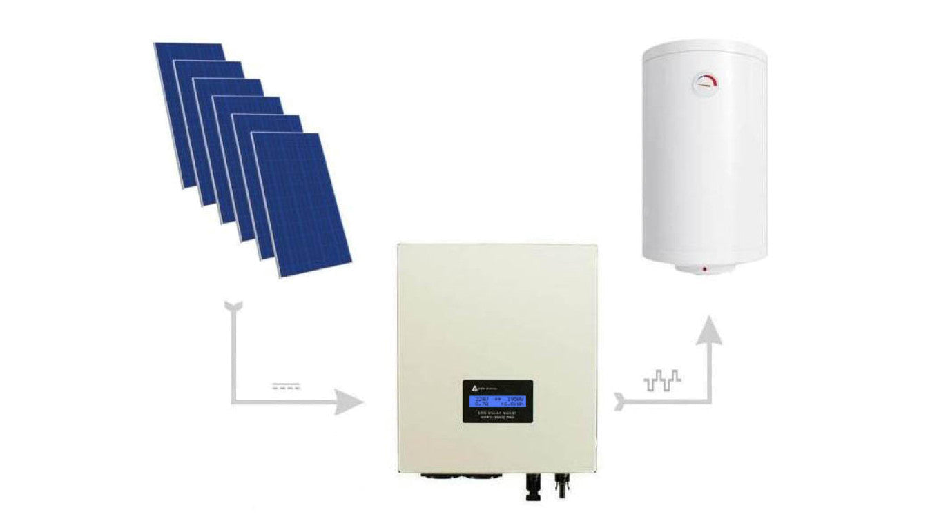 Przetwornica Solarna ECO Solar Boost MPPT-3000 3.5kW PRO