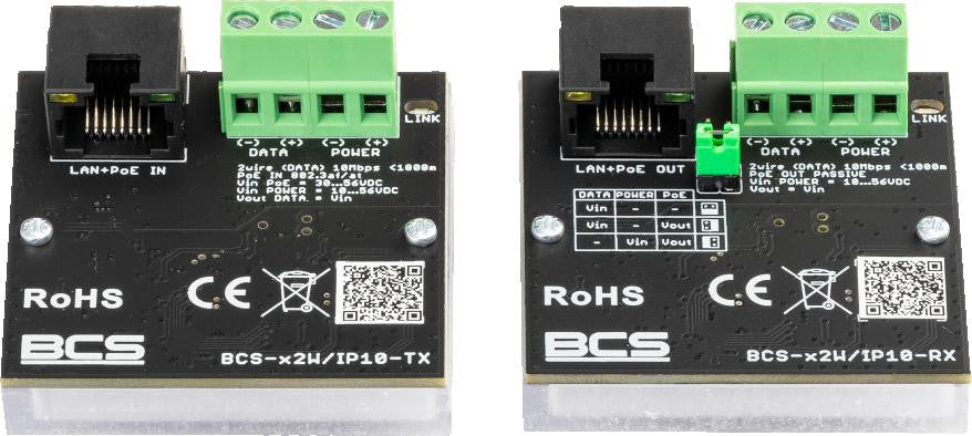 Zestaw aktywnych konwerterów BCS POWER BCS-x2W/IP10