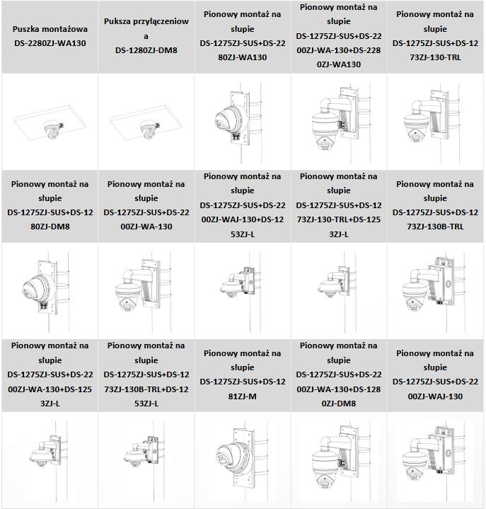 Kamera IP Hikvision DS-2CD2343G2-LI2U/SL 4mm PL