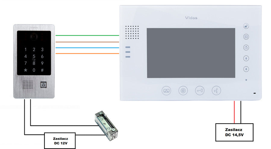 Wideodomofon VIDOS M670W-S2/S20DA