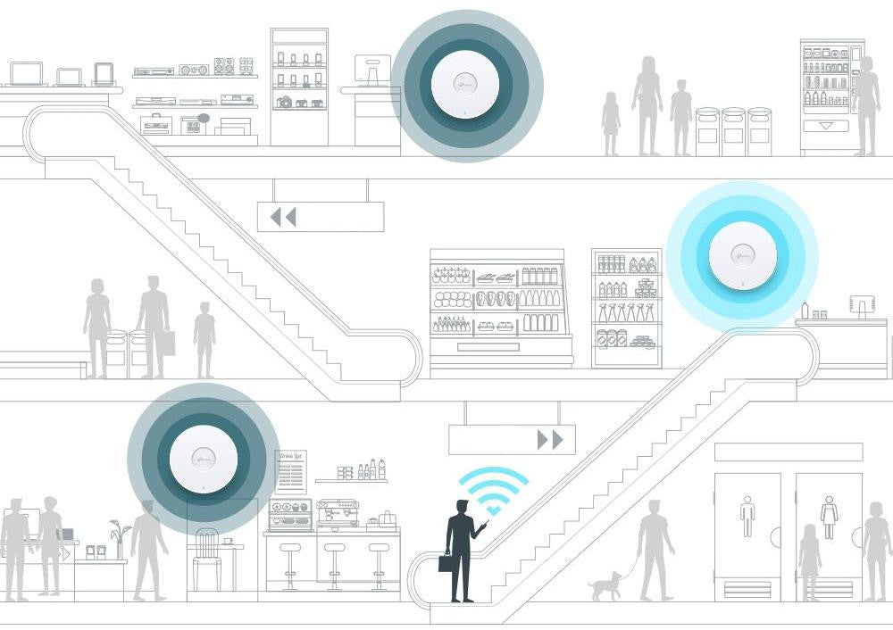 AP TP-LINK EAP650