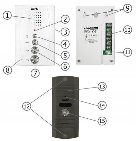 DOMOFON ''EURA'' ADP-51A3 ''DIFESA'' - 1-rodzinny, 2 unifony, interkom, biały