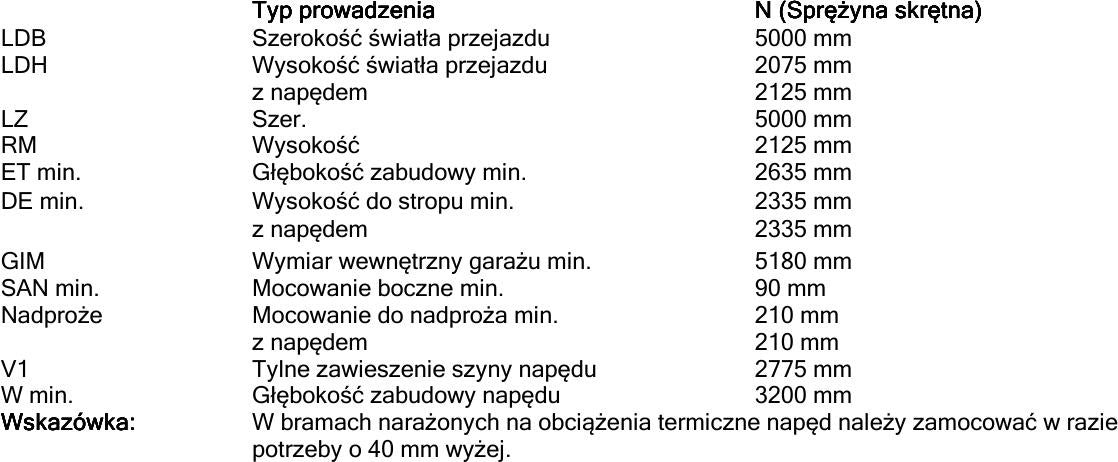 Brama garażowa Renomatic/Hormann 5000x2125mm (z napędem i szyną) - przetłoczenia M Woodgrain