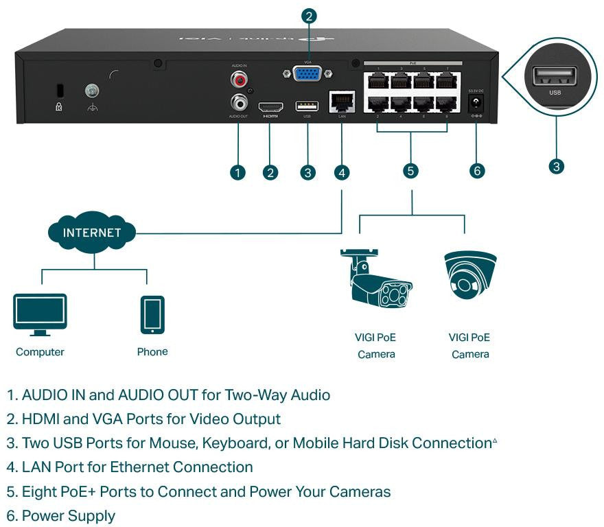 REJESTRATOR TP-LINK VIGI NVR1008H-8P