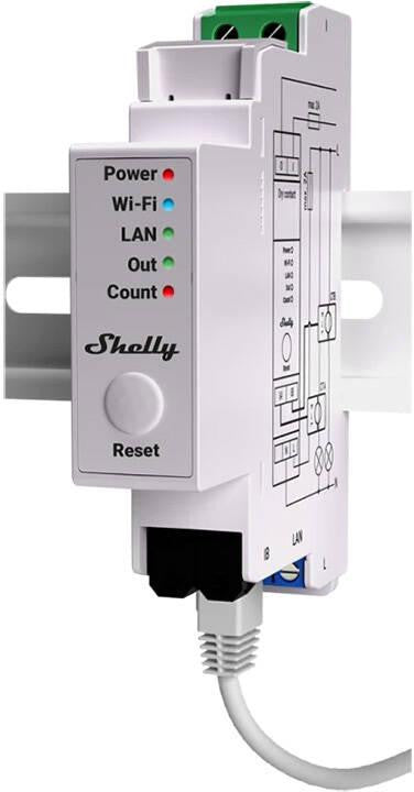 Shelly Pro EM-50