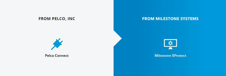 Licencja Milestone XProtect Express+ Base License (BL) XPEXPLUSBL