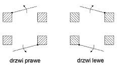 ZACZEP ELEKTRA R3 BEZ BLOK. PRAWY; 2191
