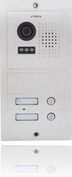 PANEL ZEW. VIDOS S602