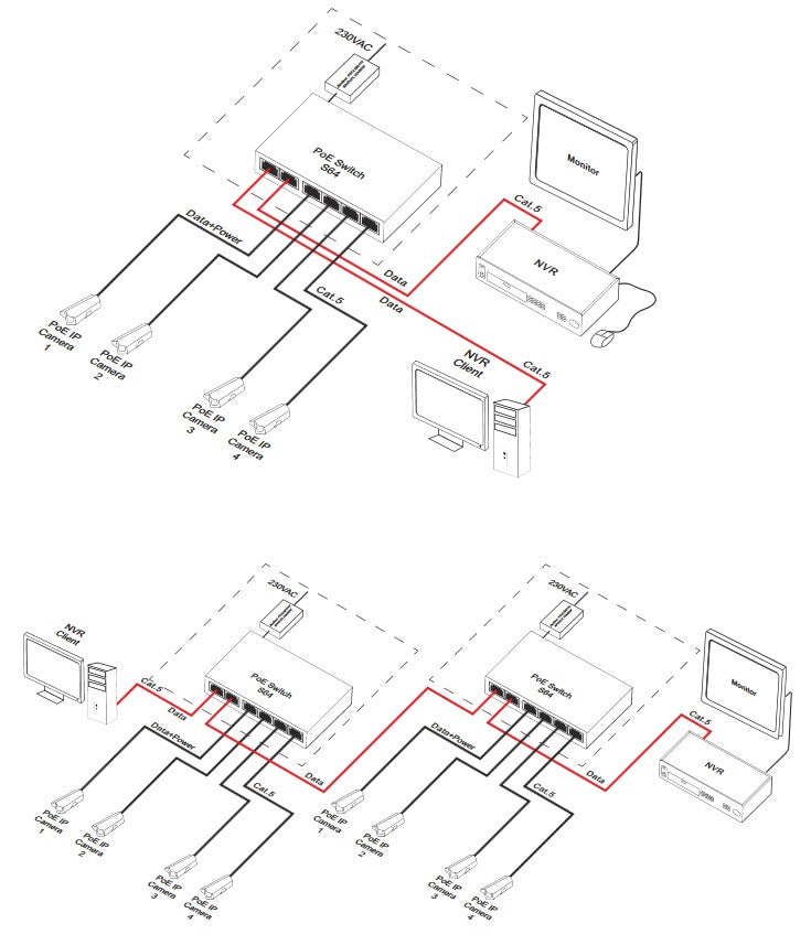 SWITCH S64H PULSAR