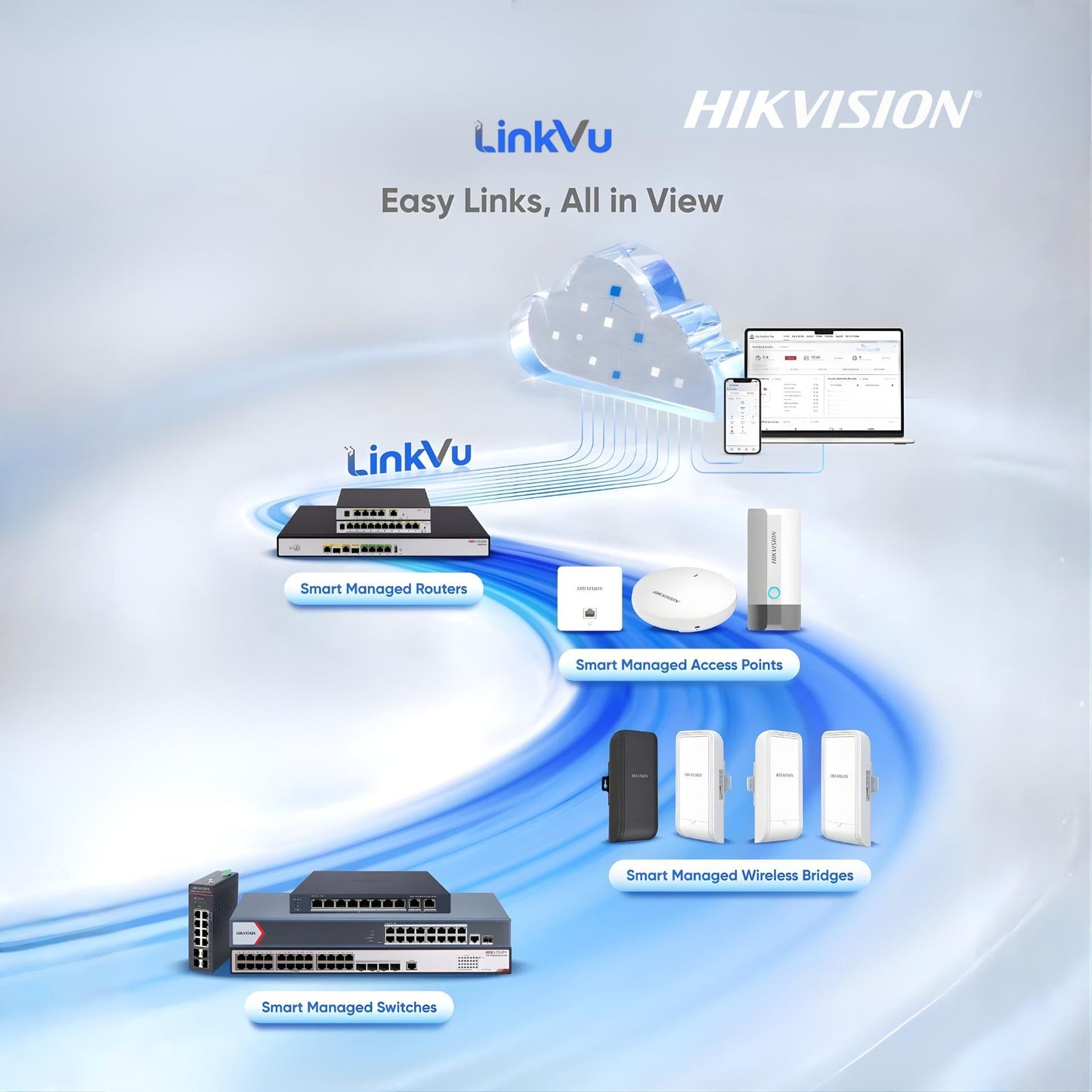 Switch Hikvision DS-3E2552-HI-48T4F LinkVu