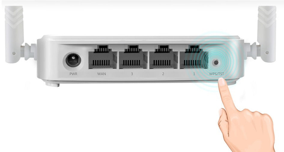 ROUTER TENDA N301