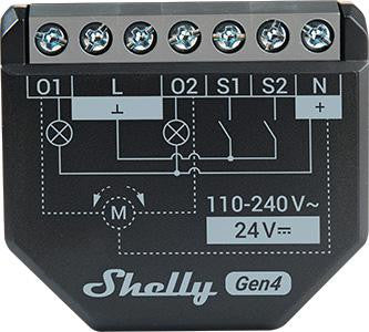 Shelly 2PM Gen4