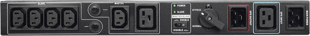 MODUŁ MBS/PDU 19" 1-3kVA IEC PowerWalker