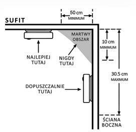 Czujnik dymu EL HOME SD-87A2