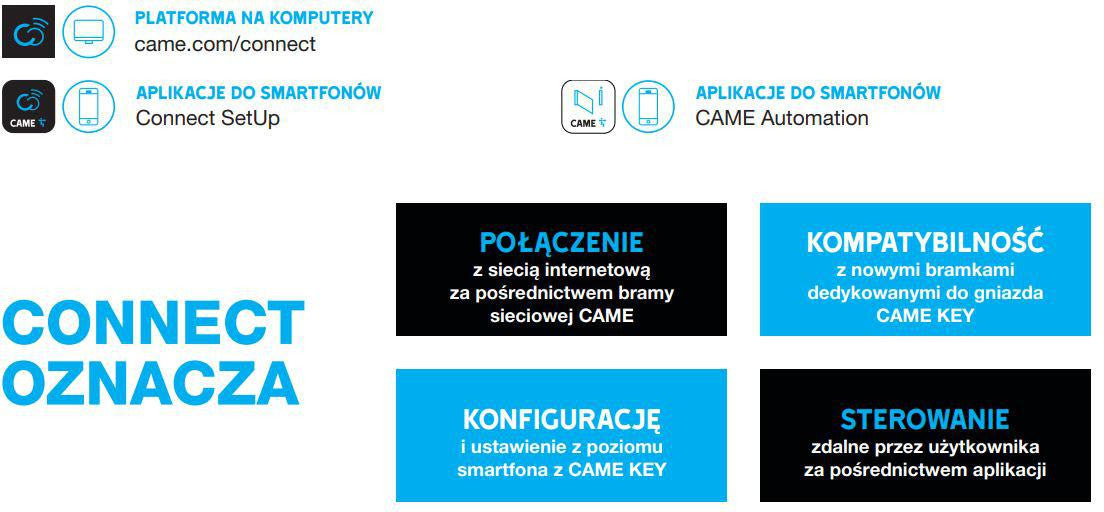 Szlaban CAME GARD GT8 - zestaw do 6 metrów