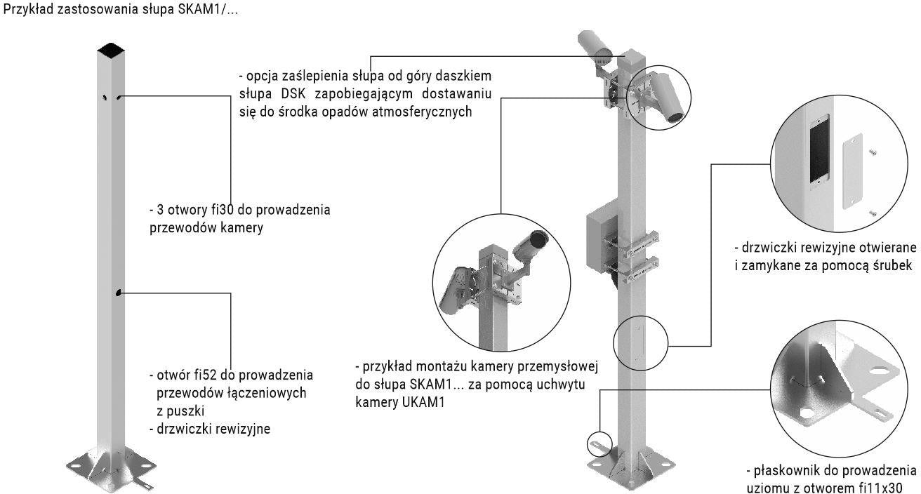 Słup ATS  pod montaż kamer CCTV