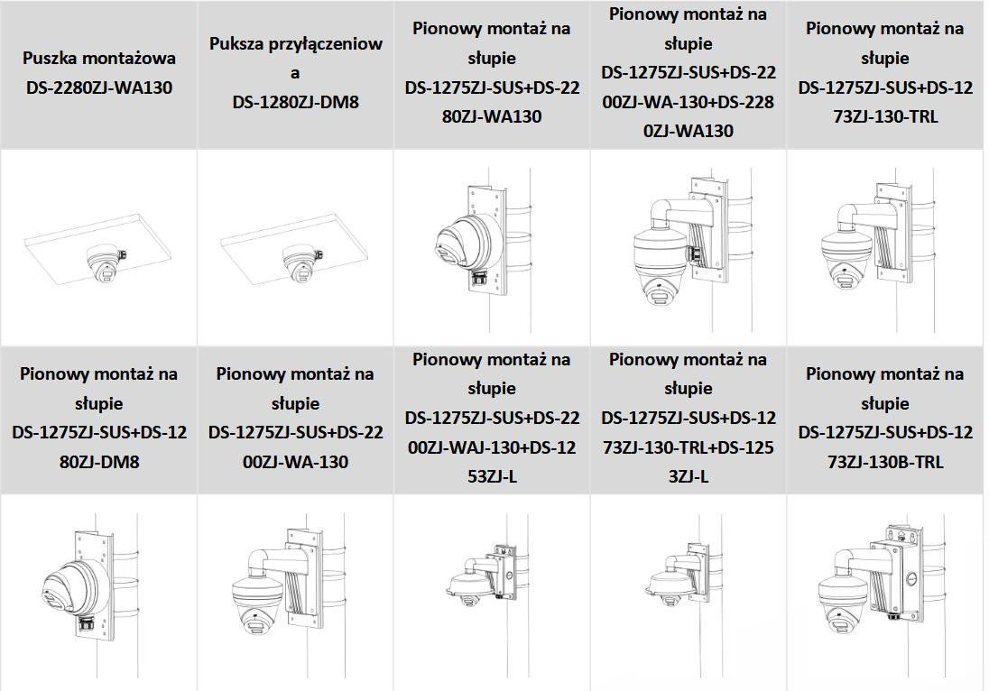 Kamera IP Hikvision DS-2CD2343G2-LI2U/SL(4mm)