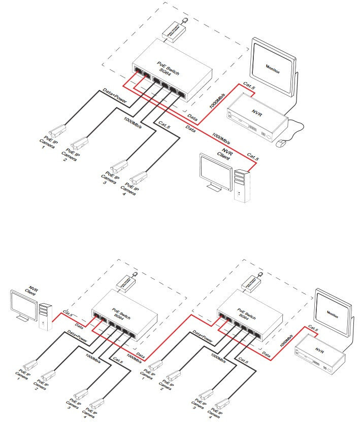 SWITCH SG64H PULSAR