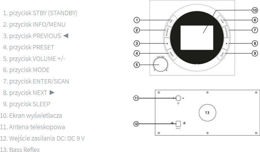 Radio Ferguson Regent DAB+ 151 / Bluetooth (Czarny)
