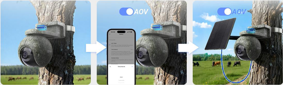 Kamera IP Ezviz EB8 PRO 4G Ranger Kit 8MP z panelem słonecznym 8W 4G Wi-Fi moro