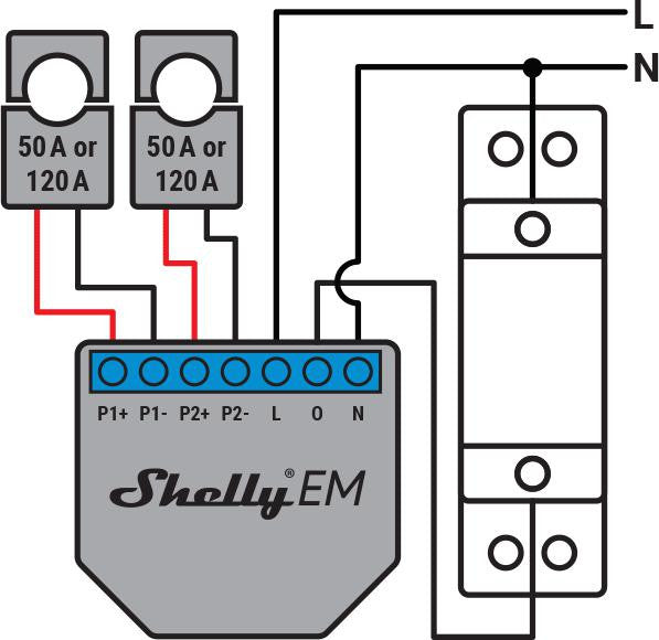 Shelly EM