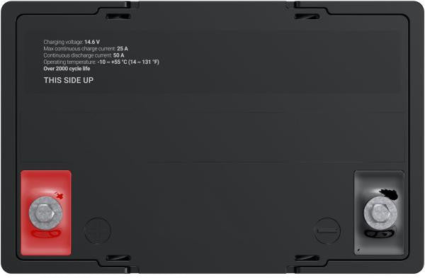 AKUMULATOR LITOWO-ŻELAZOWO-FOSFORANOWY LiFePO4 Green Cell Cube 12.8V 60Ah LFPGC12V60AH