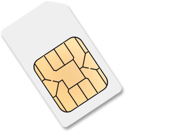 Karta Camsat simCAM-5G na rok SIM 5G/4G/LTE bez limitów transmisji danych