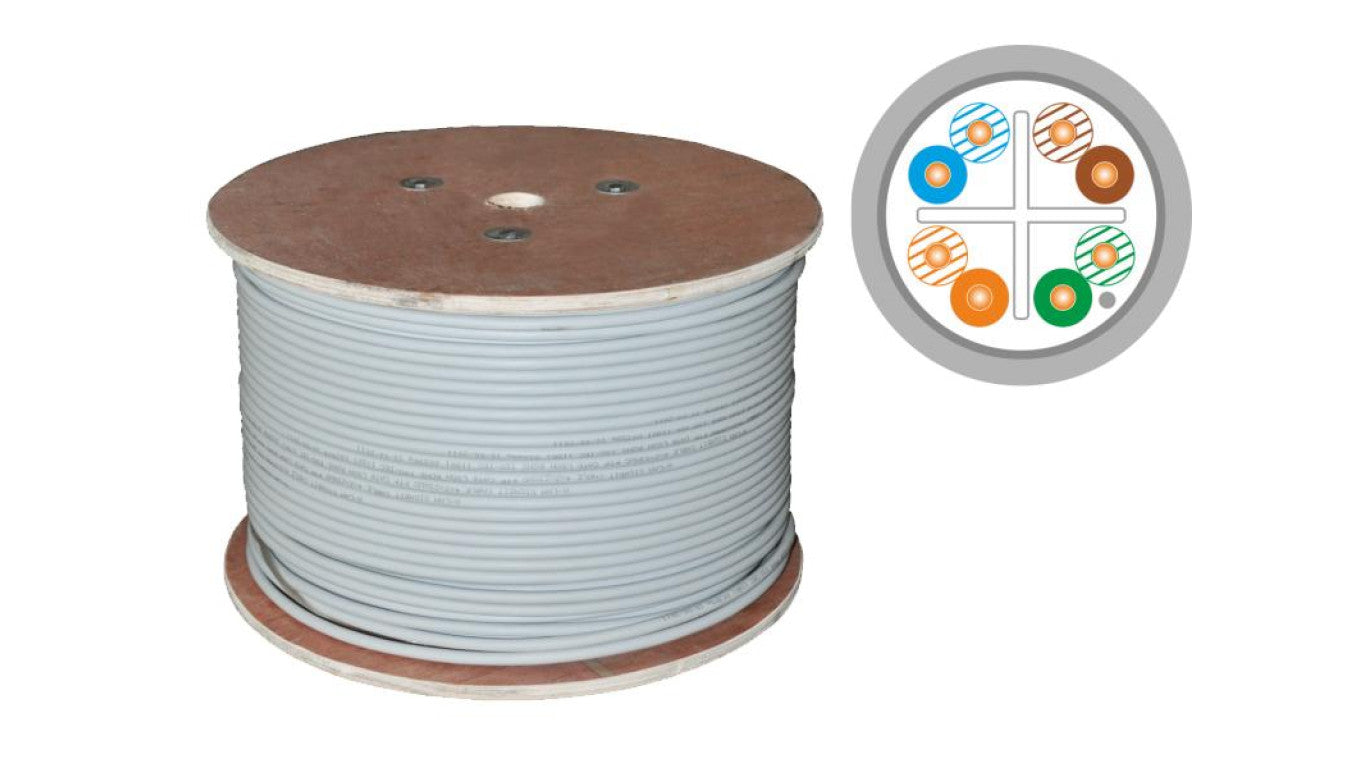 Kabel F/UTP kat.5e LSOH B2ca FireHardy 4x2x24 AWG - 500m 25 lat gwarancji, badanie jakości laboratorium INTERTEK (USA) ALANTEC -