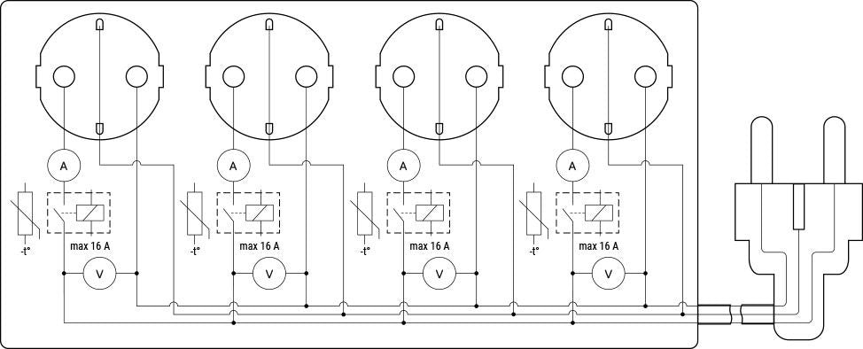 Shelly Power Strip 4 Gen4 Czarna