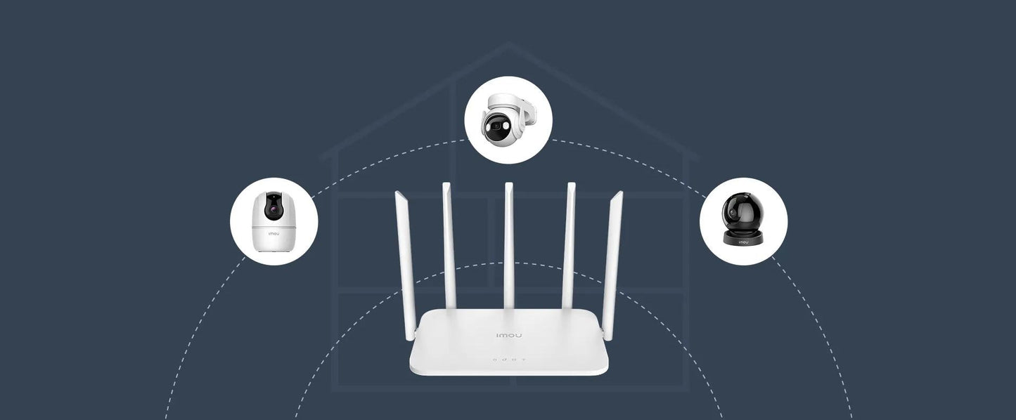 Router Imou HR12G dwuzakresowe Wi-Fi 2,4 GHz i 5 GHz