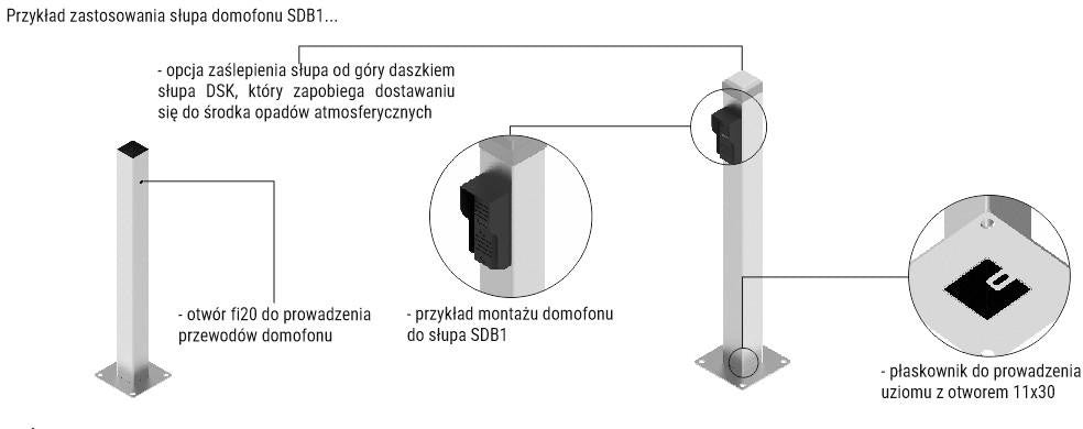 Słup ATS SDB1 do montażu domofonu bariery kamer ANPR LPR