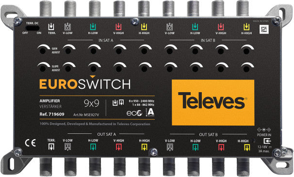 Wzmacniacz EuroSwitch 9 wejść 27/31dB (ref.719609)