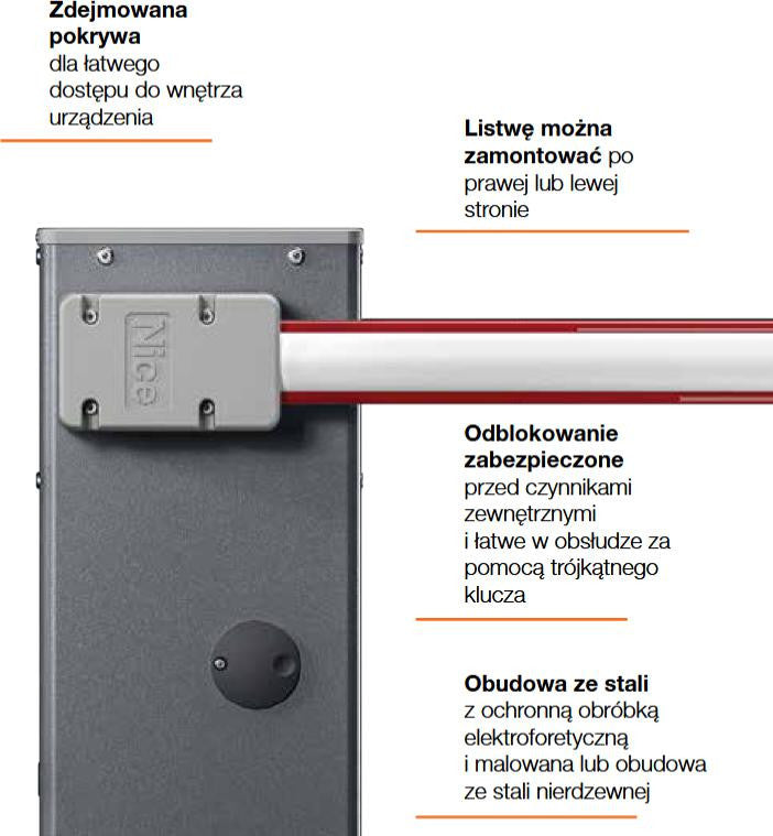Szlaban NICE WIDE S - zestaw do 4 metrów