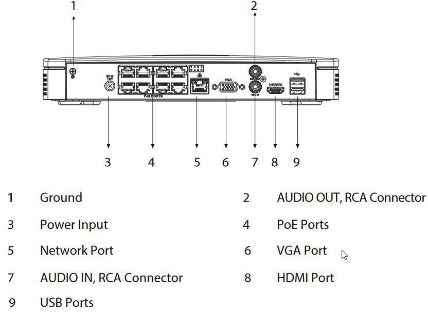 REJESTRATOR IP DAHUA NVR2108HS-8P-I2