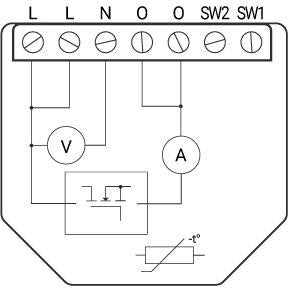 Shelly Wave Dimmer (2025)
