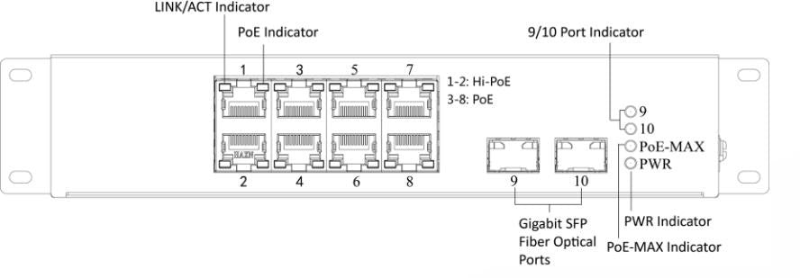 SWITCH HIKVISION DS-3T0510HP-E/HS